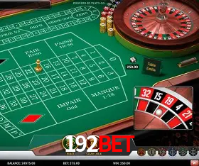 A Popularidade dos Caça-Níqueis no 192BET